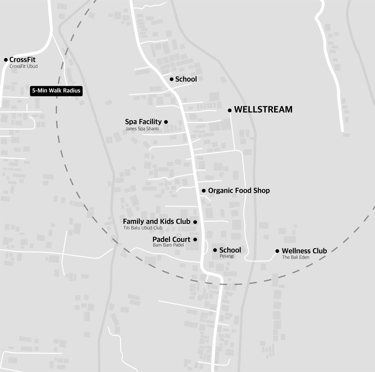 Facilities overview